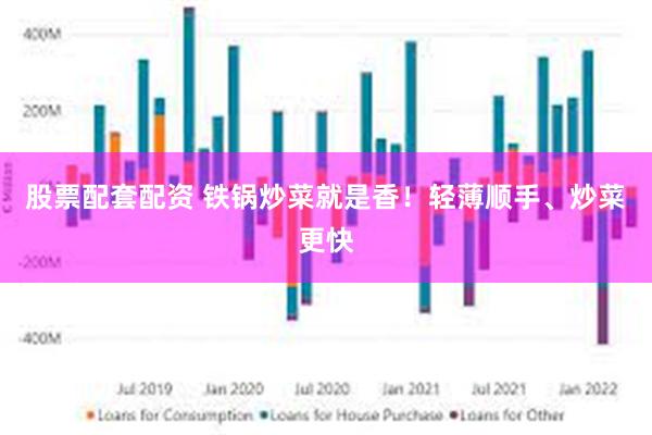 股票配套配资 铁锅炒菜就是香！轻薄顺手、炒菜更快