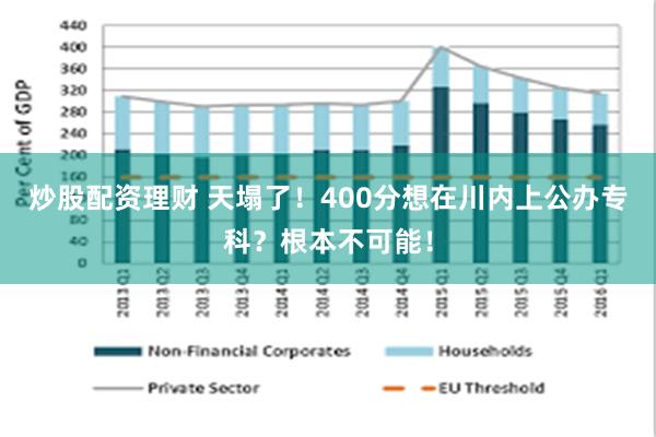 炒股配资理财 天塌了！400分想在川内上公办专科？根本不可能！