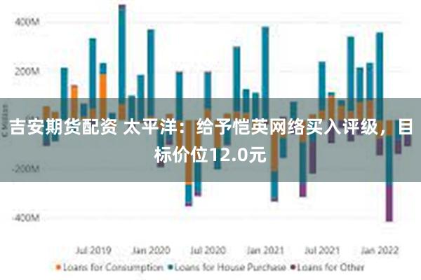 吉安期货配资 太平洋：给予恺英网络买入评级，目标价位12.0元