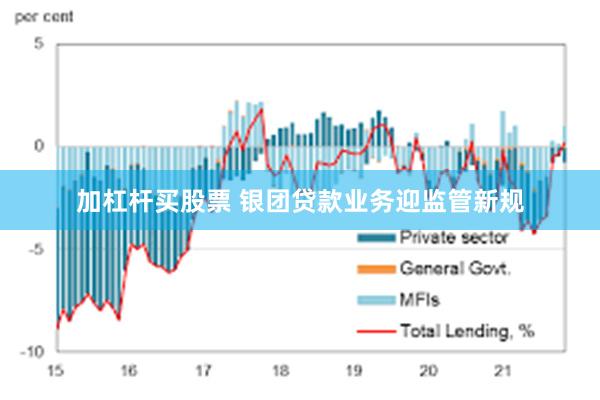 加杠杆买股票 银团贷款业务迎监管新规