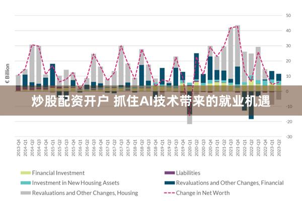 炒股配资开户 抓住AI技术带来的就业机遇