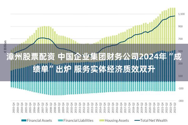漳州股票配资 中国企业集团财务公司2024年“成绩单”出炉 服务实体经济质效双升