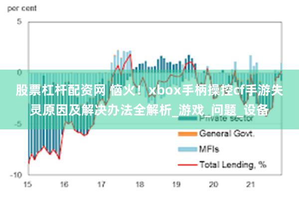 股票杠杆配资网 恼火！xbox手柄操控cf手游失灵原因及解决办法全解析_游戏_问题_设备