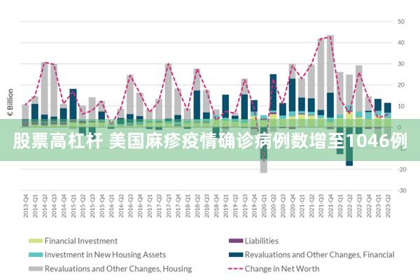 股票高杠杆 美国麻疹疫情确诊病例数增至1046例