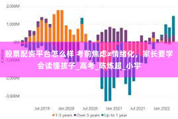 股票配资平台怎么样 考前焦虑≠情绪化，家长要学会读懂孩子_高考_陈炼超_小宇
